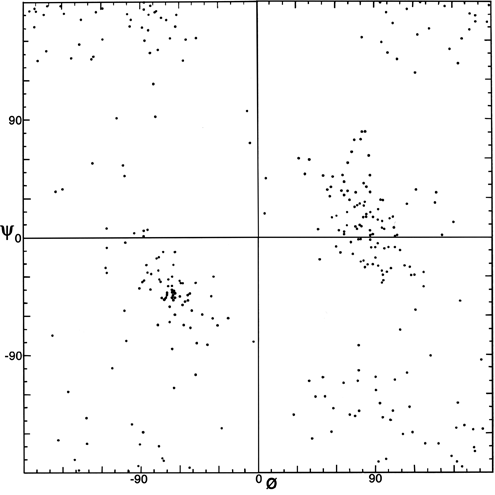 Rama-glycine only with old boundaries