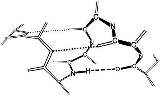 Fig 12