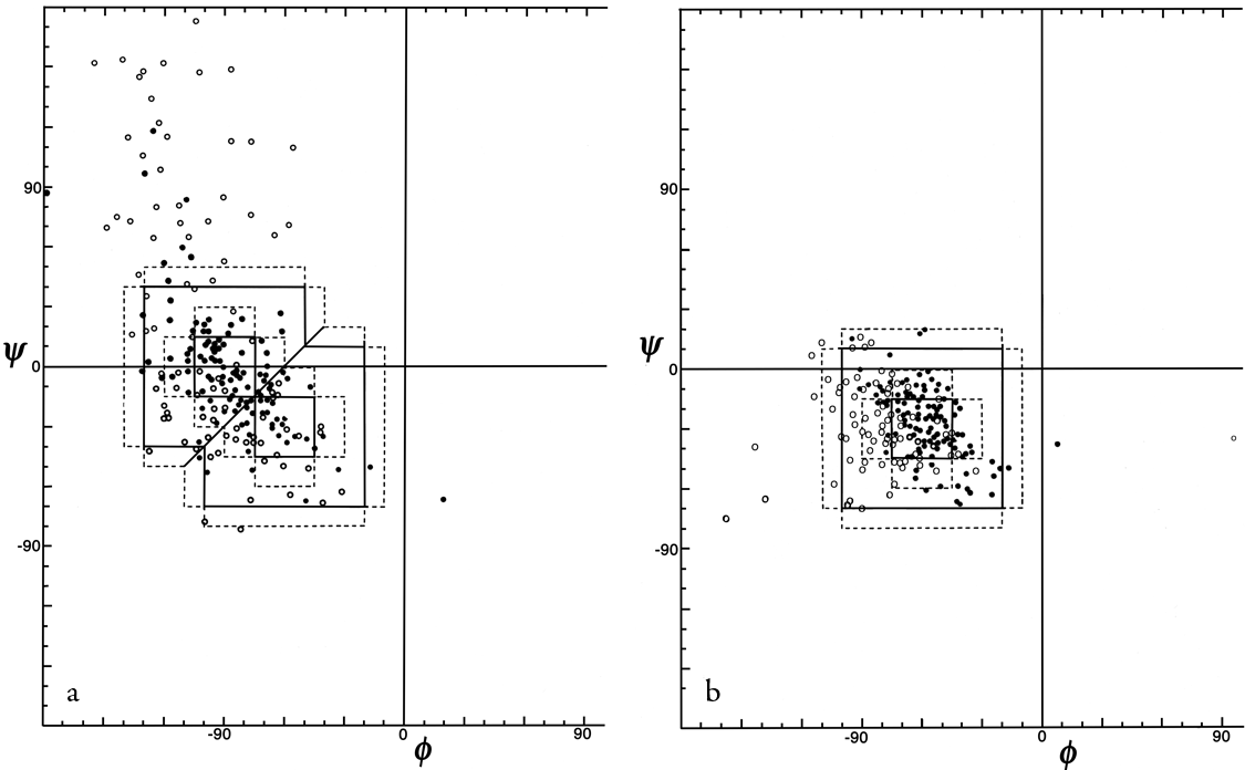 Fig 35