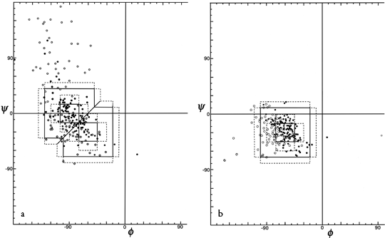 Fig 35