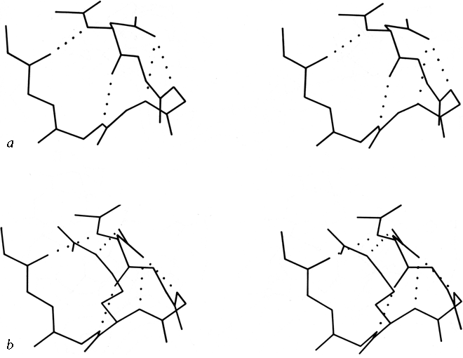 Fig 55