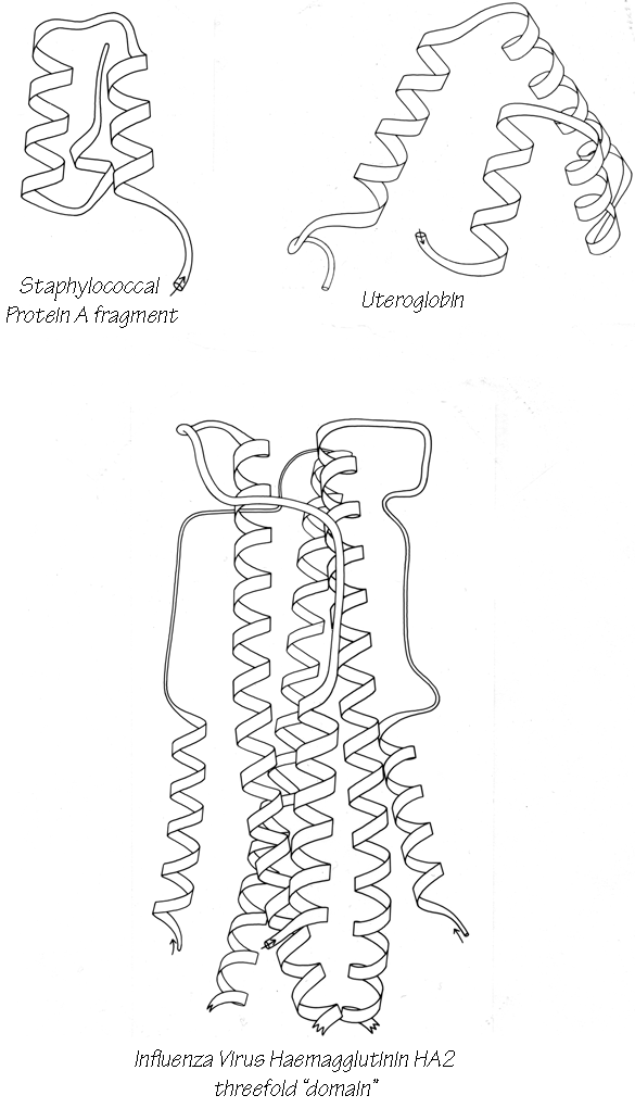 Fig 72-2