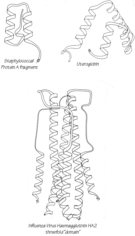 Fig 72-2