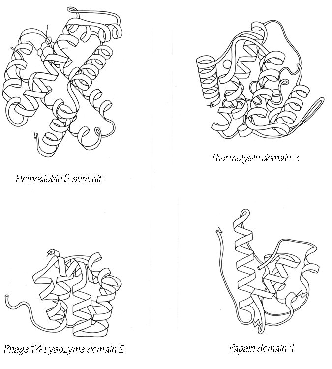 Fig 73