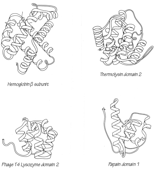 Fig 73