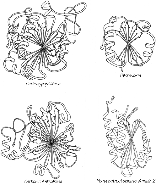 Fig 78