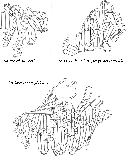 Fig 83-2