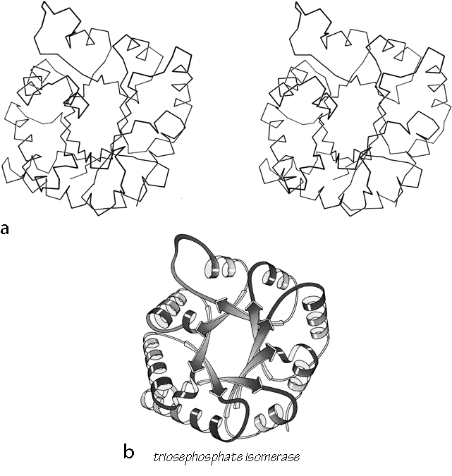 Fig 90