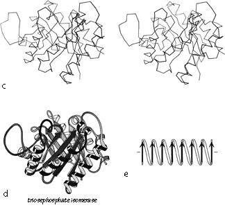 Fig 90