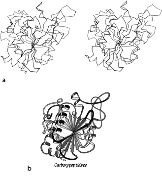 Fig 94