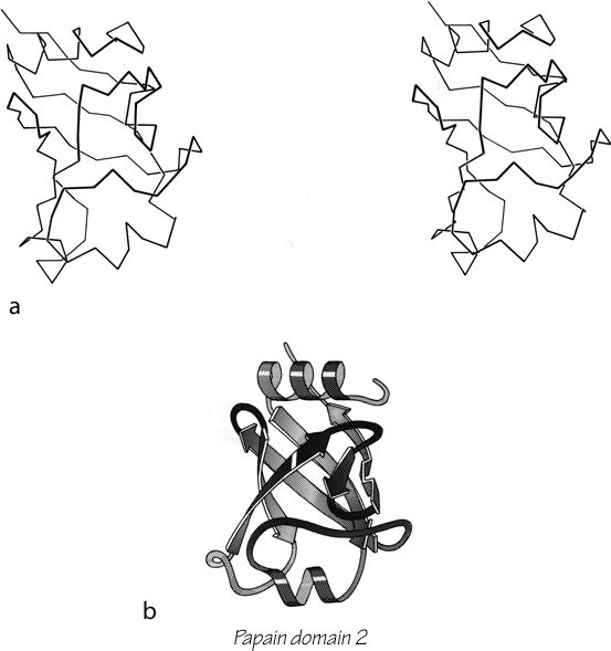 Fig 95