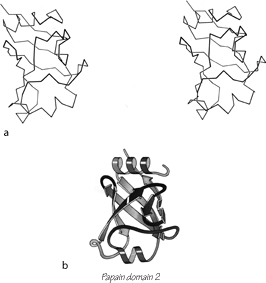 Fig 95