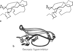 Fig 103